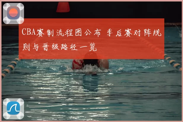 CBA赛制流程图公布 季后赛对阵规则与晋级路径一览